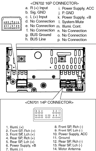 subaru stereo wiring connectors